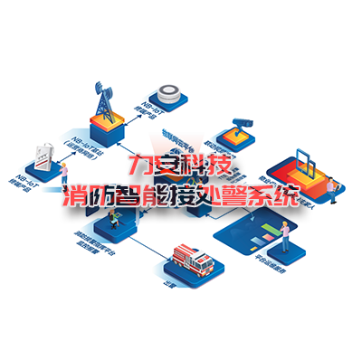 西咸消防智能指揮、智能接處警系統(tǒng)-西咸新區(qū)消防智能系統(tǒng)運(yùn)行記
